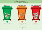 Unilever và Central Retail hợp tác phân loại rác thải nhựa tại nguồn